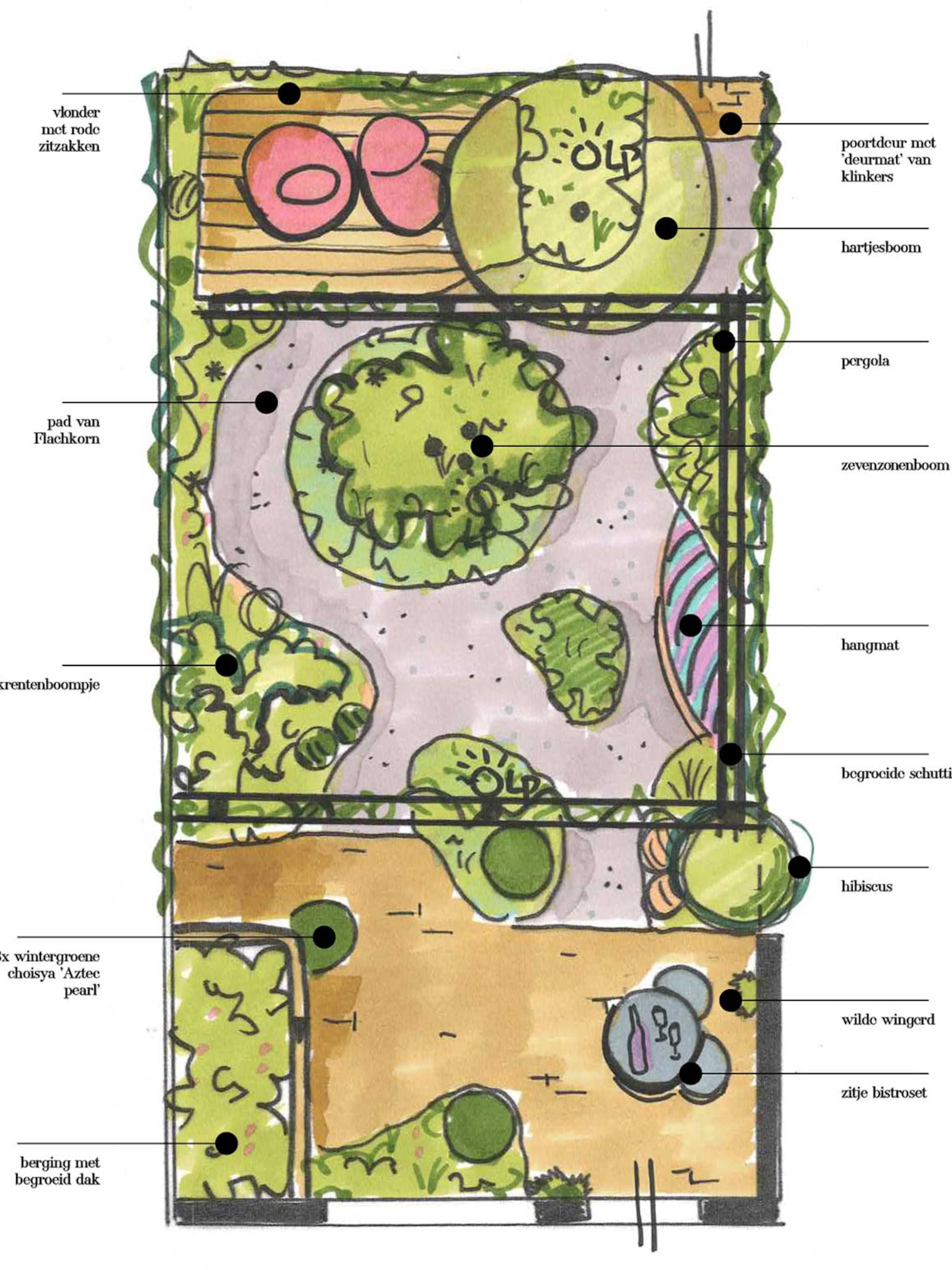 tuinontwerp voor een dromerige tuin