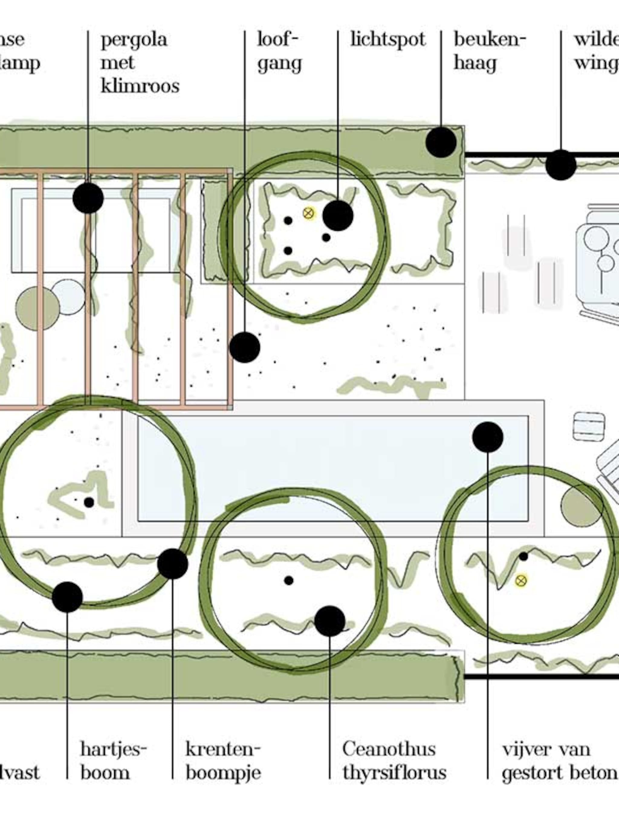 tuinontwerp geinspireerd op franse kasteeltuinen
