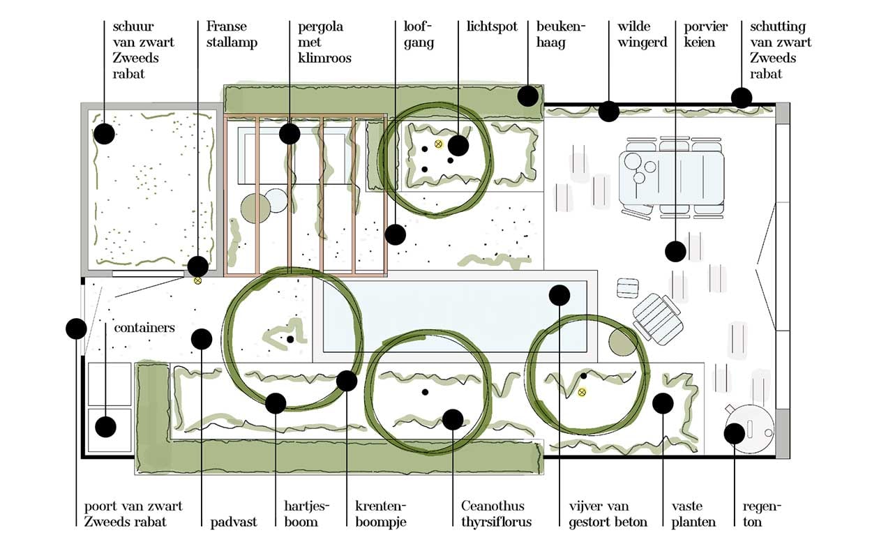 beeld vtwonen vtwonen TUIN 4 2021 | Machiel Vlieland