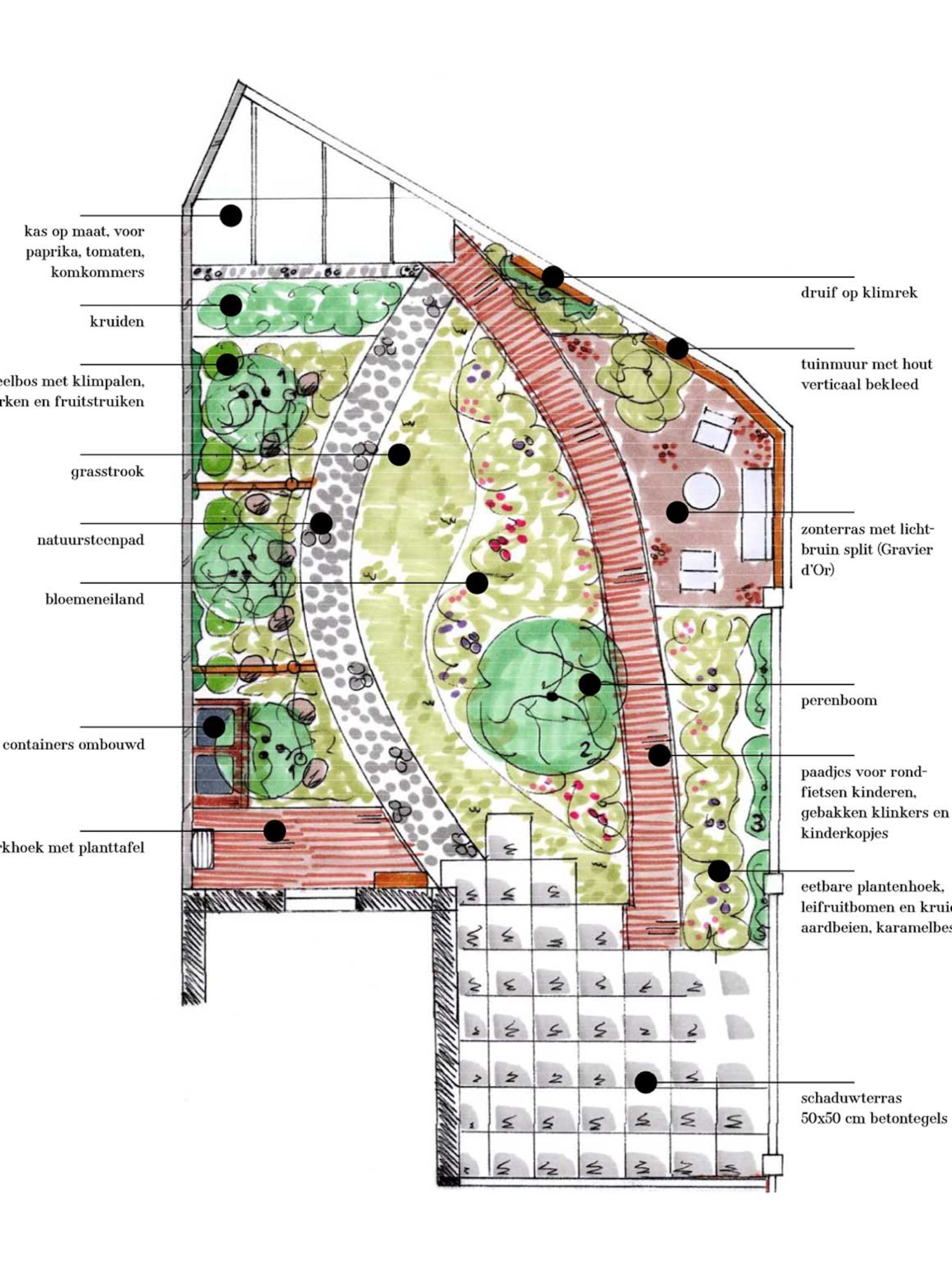 stoer en romantisch tuinontwerp voor een gezin met jonge kinderen