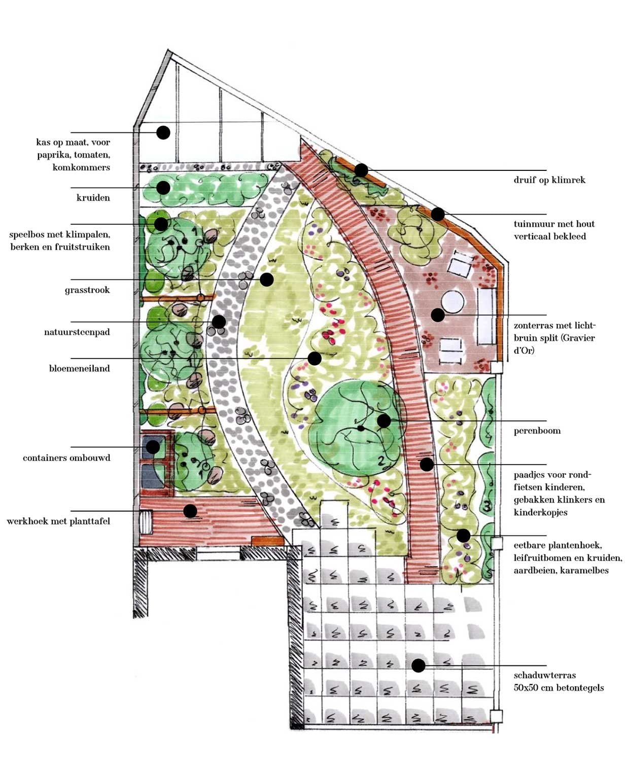 beeld vtwonen vtwonen tuin 4 | Productie en Tekst Renée Kwak | Foto Kristel van Herpt | tuinontwerp Nienke Plantinga