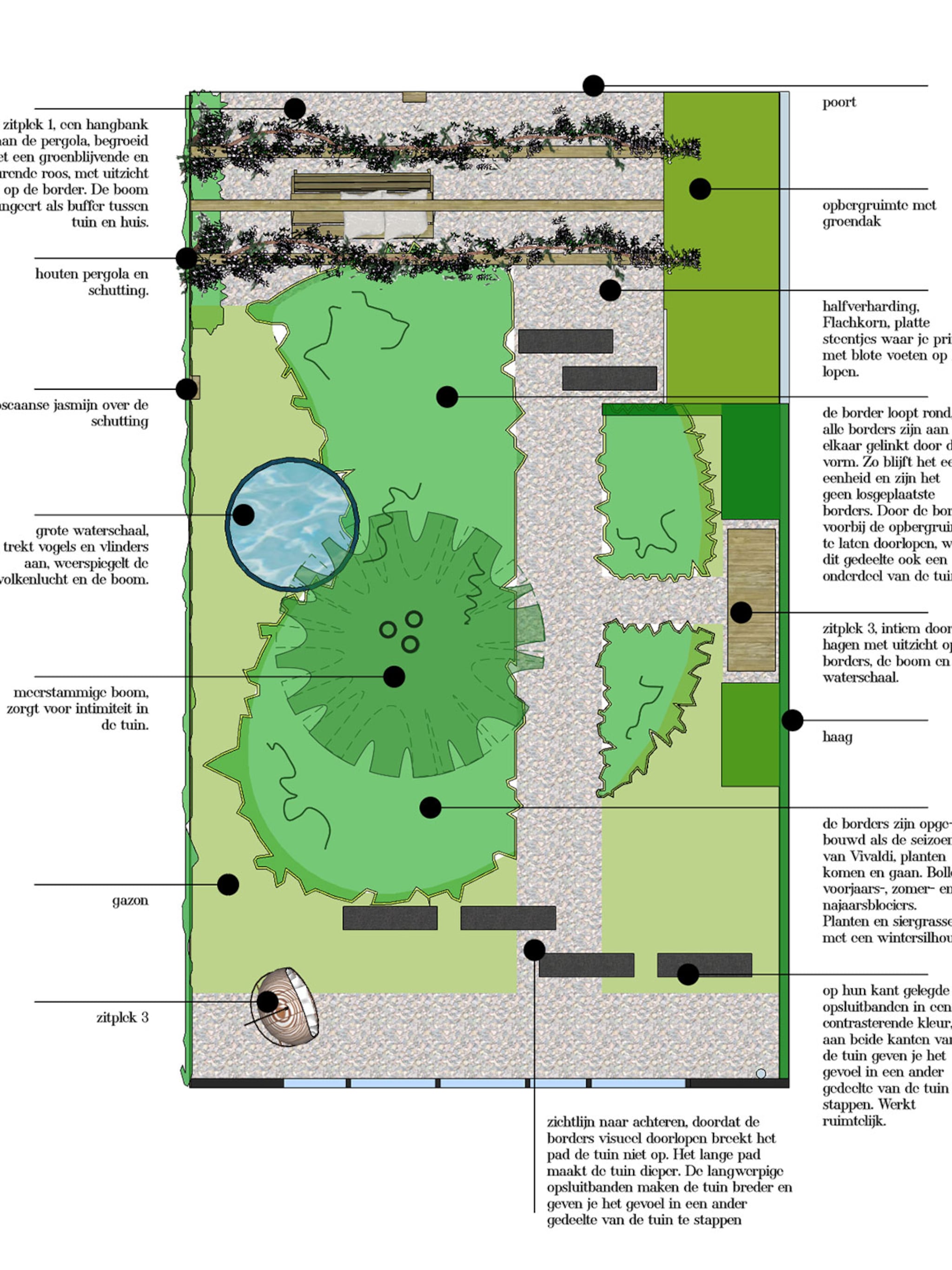 tuinontwerp gebaseerd op een romantische engelse tuin
