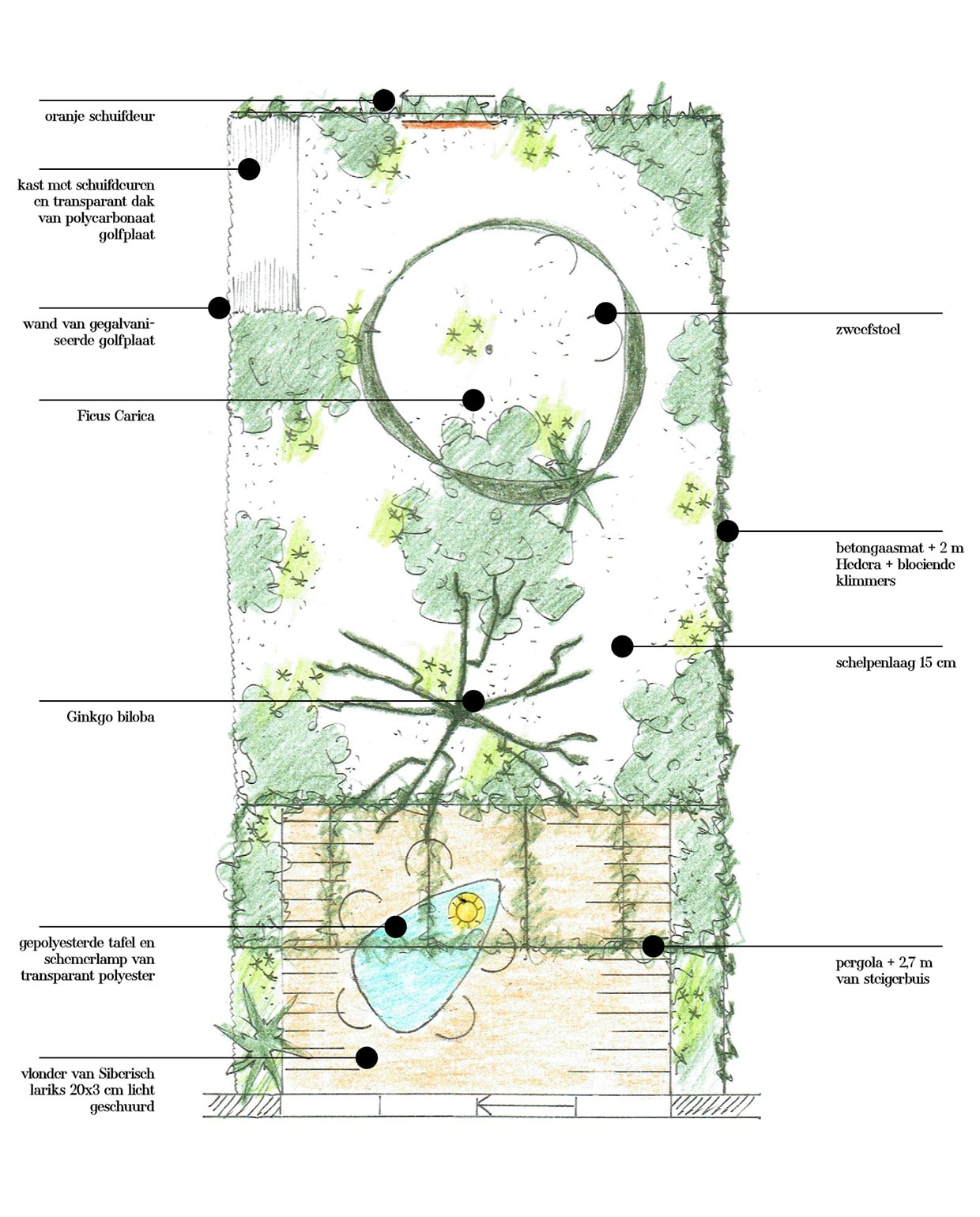 beeld vtwonen vtwonen tuin 03