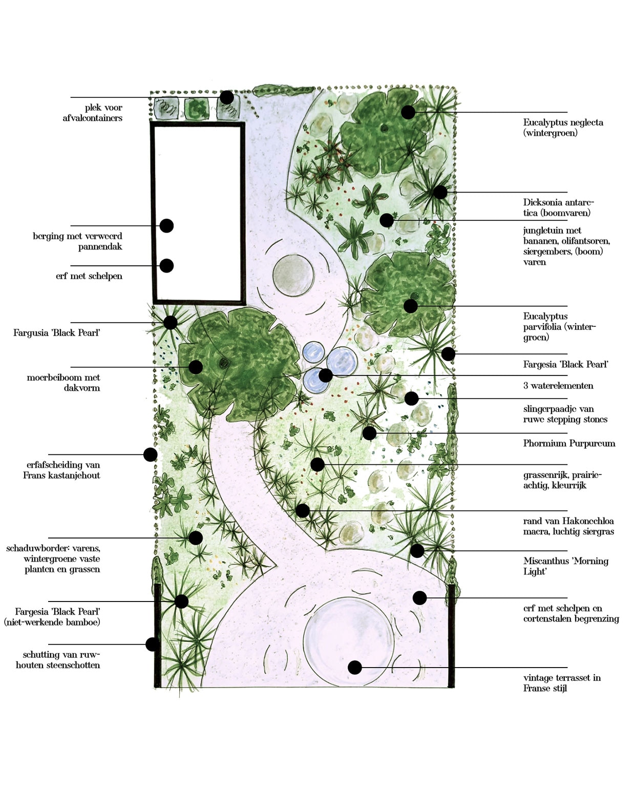 Tuinontwerp Andries Bierling vtwonen TUIN 03 2022 | Tuingoed Foltz | Andries Bierling\n