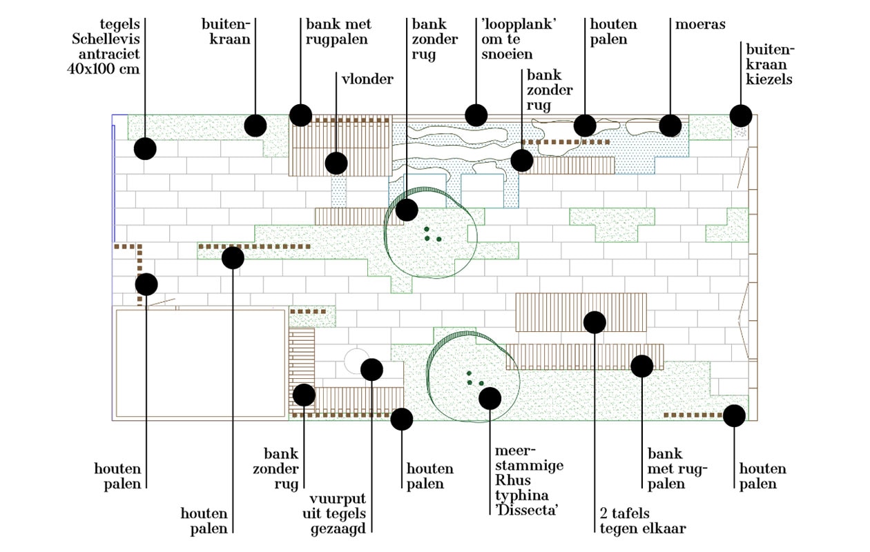 Tuinontwerp Carrie Preston vtwonen TUIN 03 | Carrie Preston