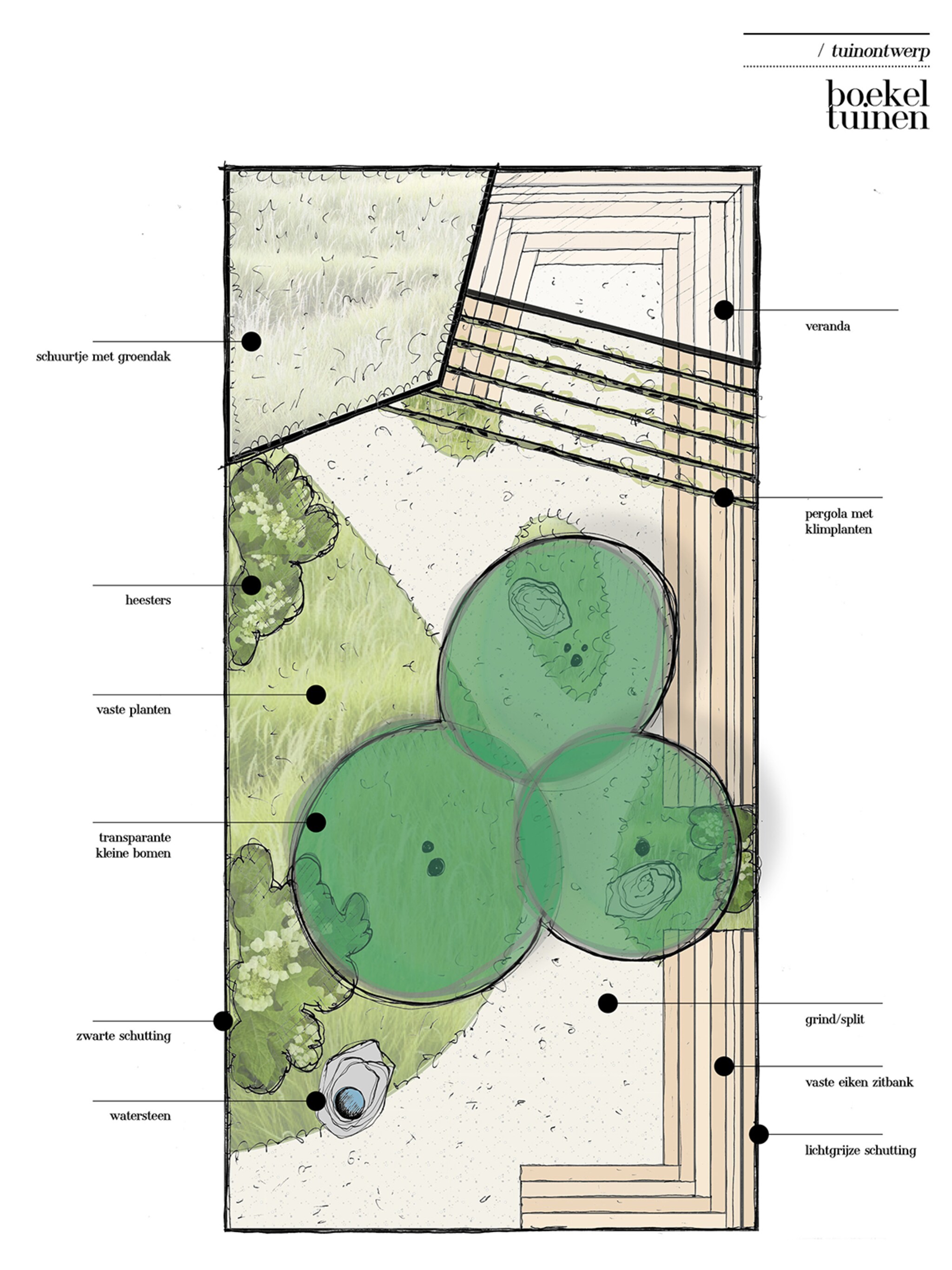 japans en scandinavisch tuinontwerp voor een tuin van 50 m2