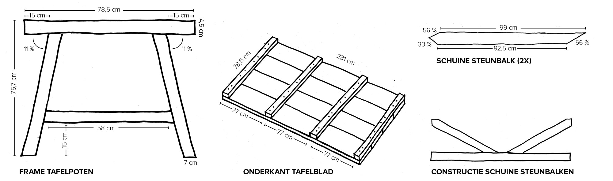 Praktisch En Robuust Deze Tuintafel Zelf Maken Is Een Leuke Klus Vtwonen