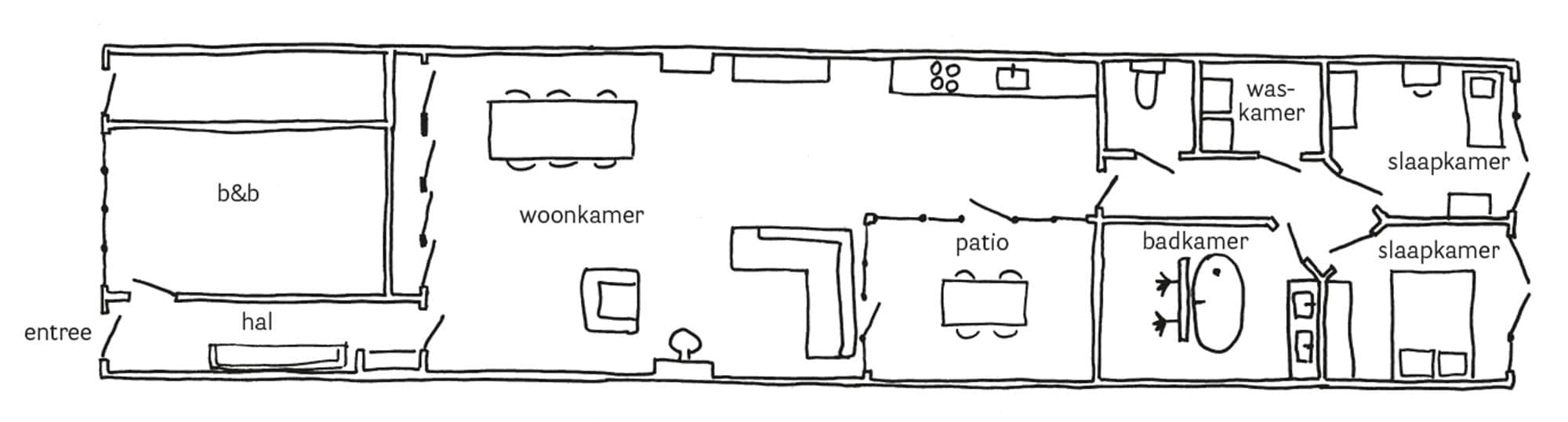 Plattegrond indeling casco huis