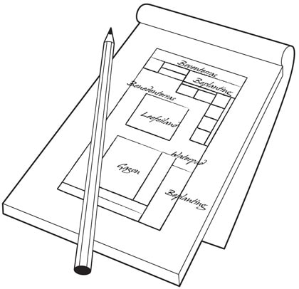 Tuinontwerp lichtplan