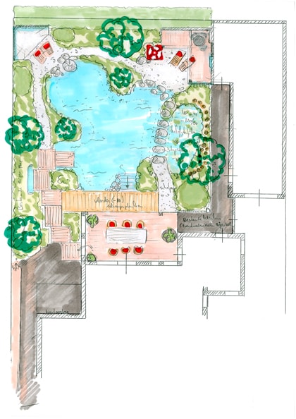 Voorbeeld van een tekening van de aanleg van een zwemvijver in een tuin Aanleg van een zwemvijver
