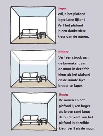 beeld vtwonen