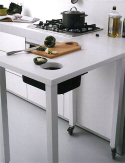 beeld vtwonen Werktafel