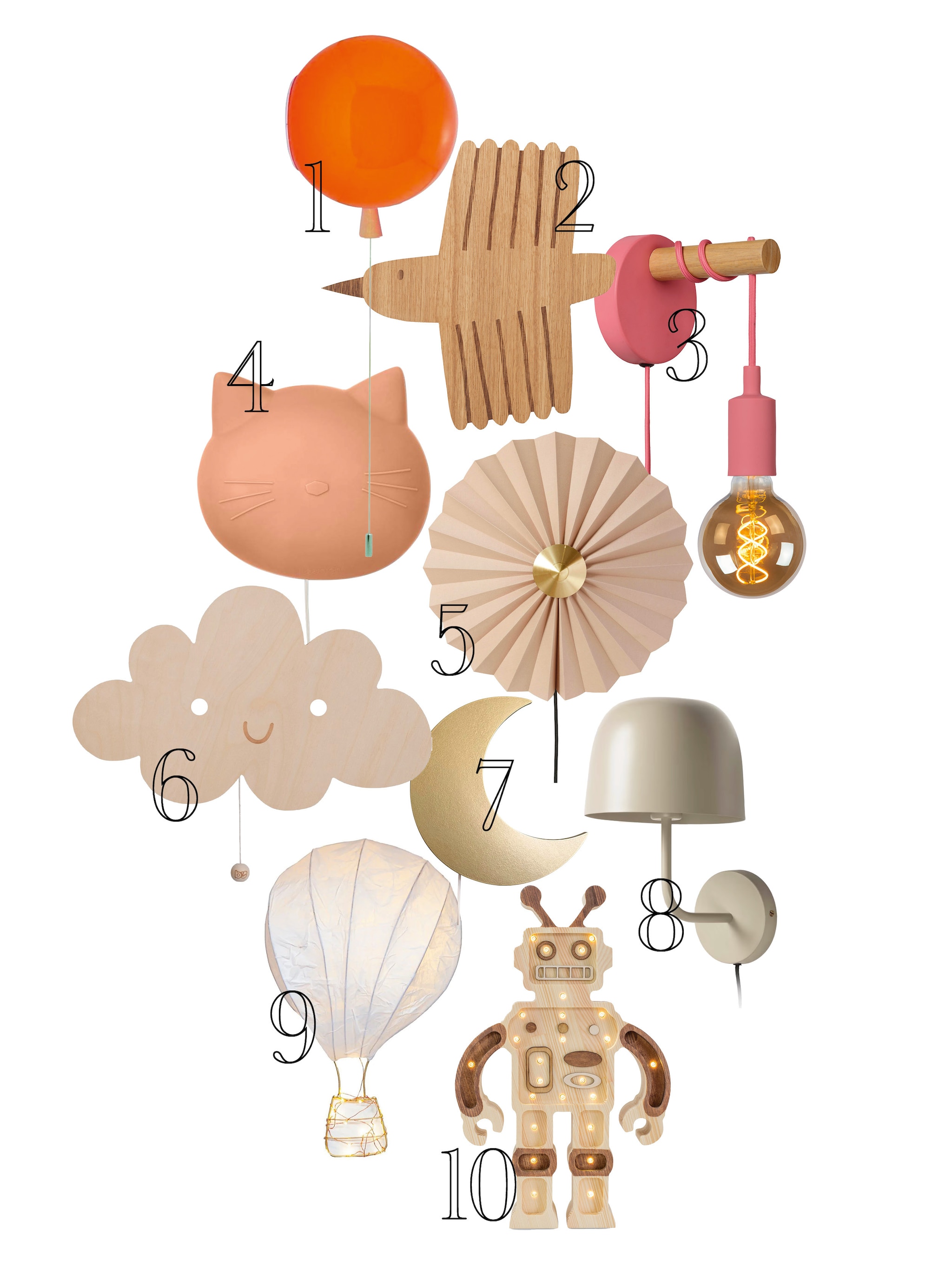 vrolijk gezicht onze top 10 wandlampen voor de kinderkamer
