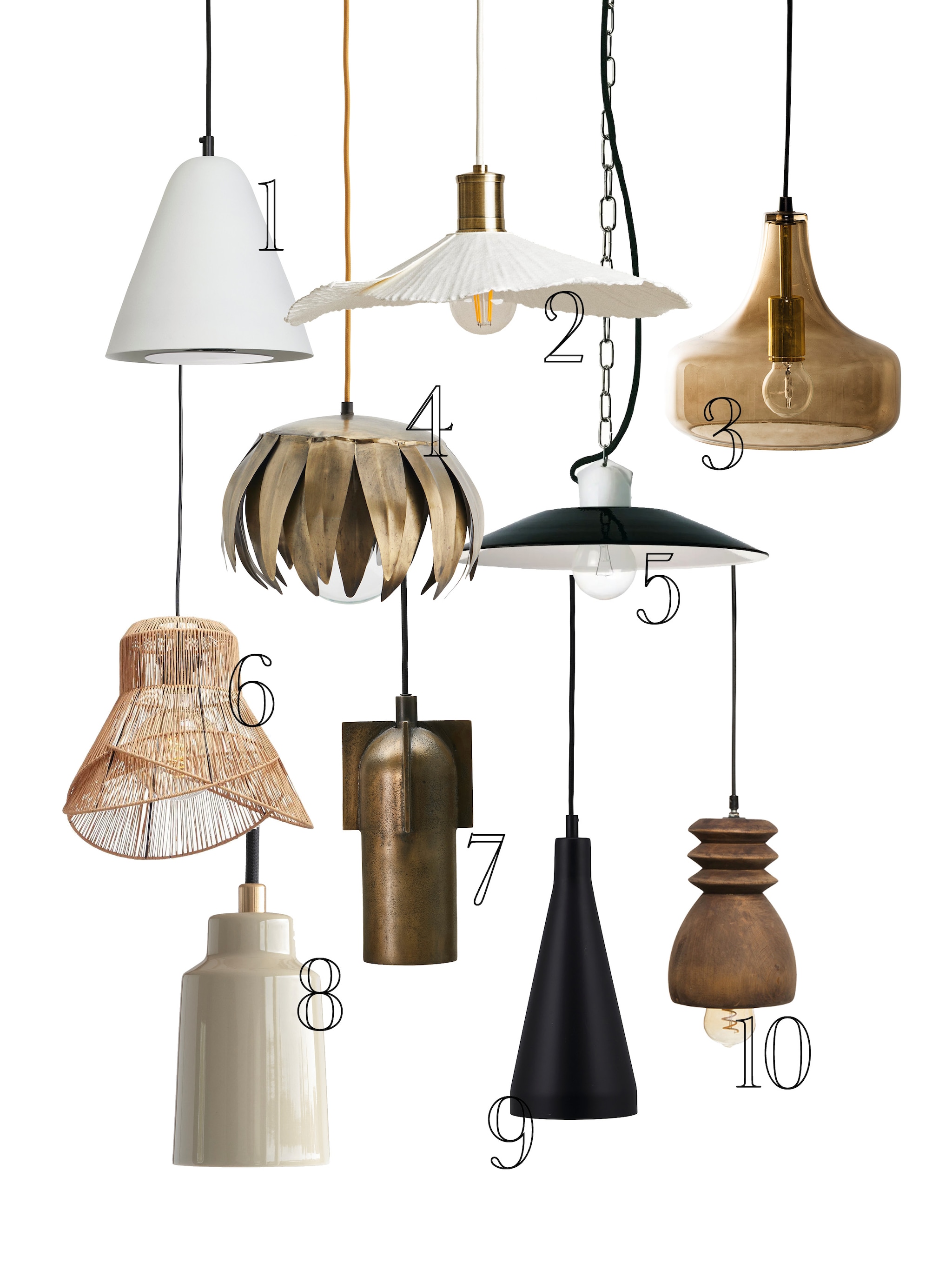 in de spotlight de top 10 kleine hanglampen voor een grootse sfeer