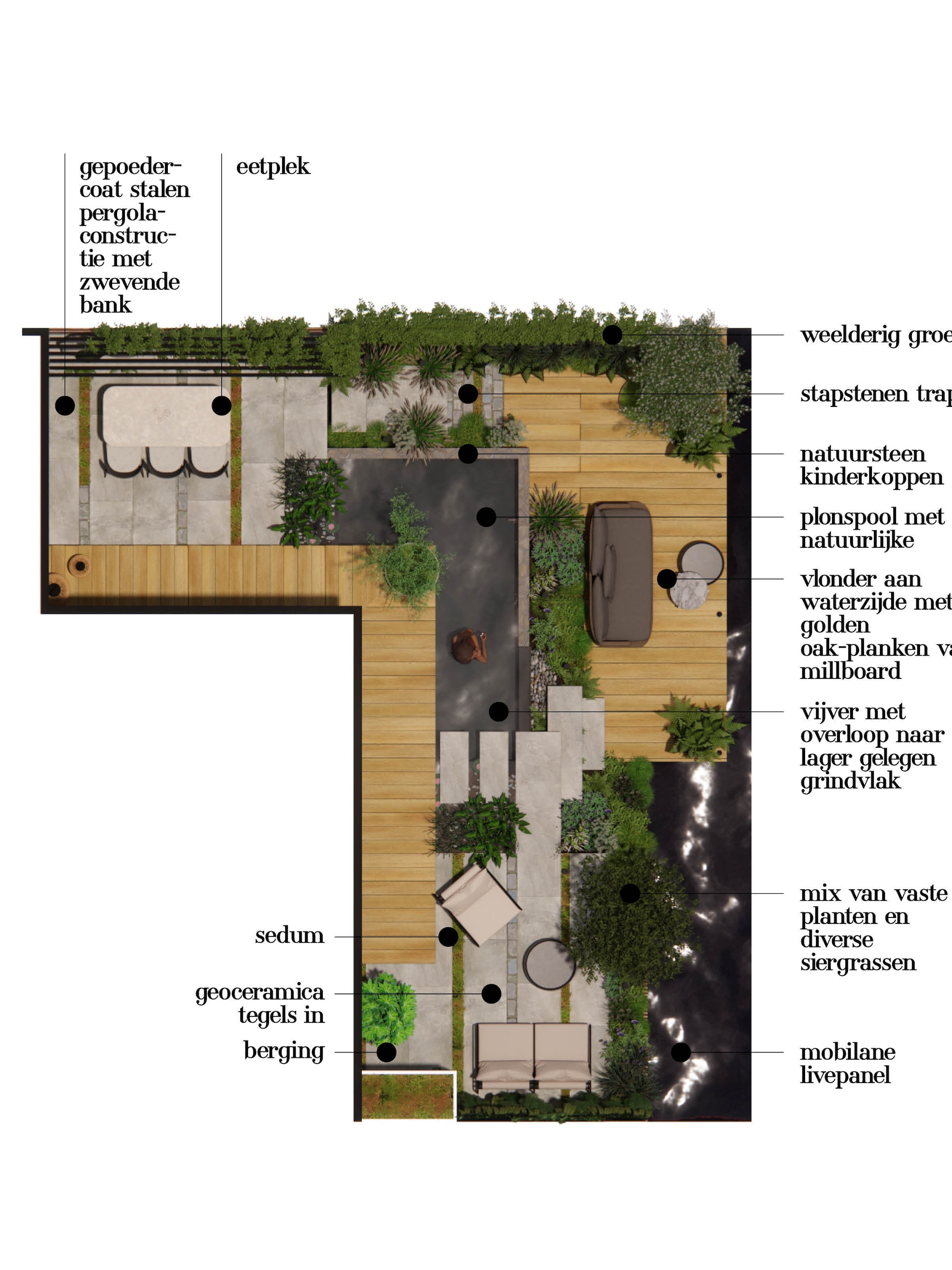 shop de beplanting een leefbaar en sfeervol verlengstuk van het huis