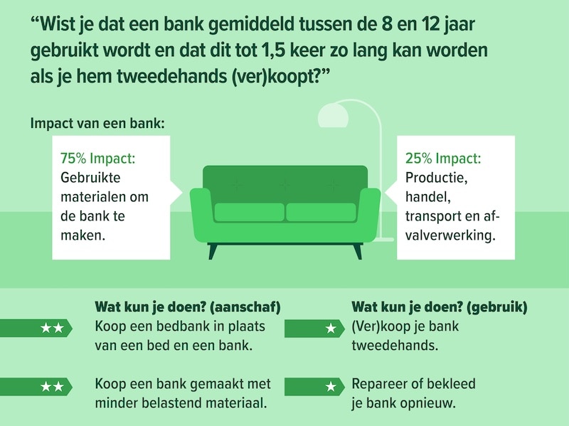 upcycle je meubels zo geef je ze een tweede leven