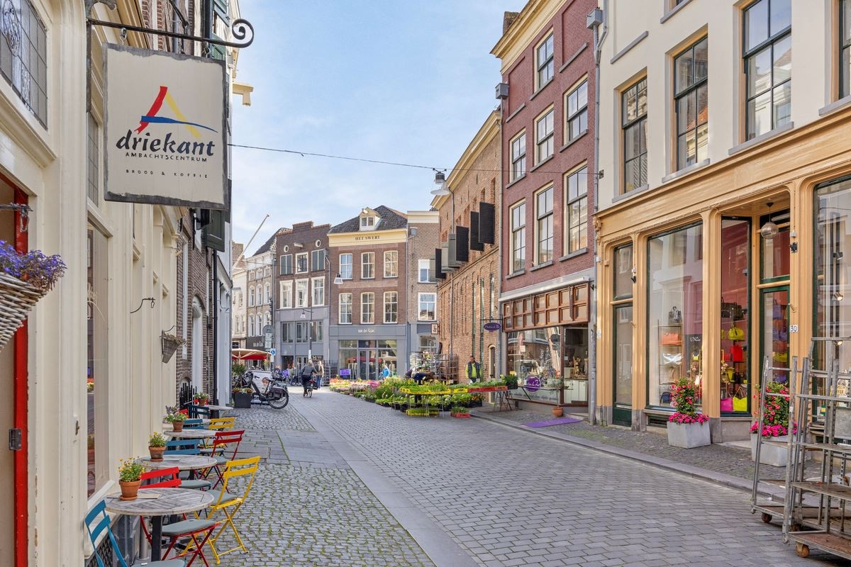 Funda-parel augustus 2024: Kolenstraat 8 in Zutphen Funda – Thoma Post Makelaars Zutphen