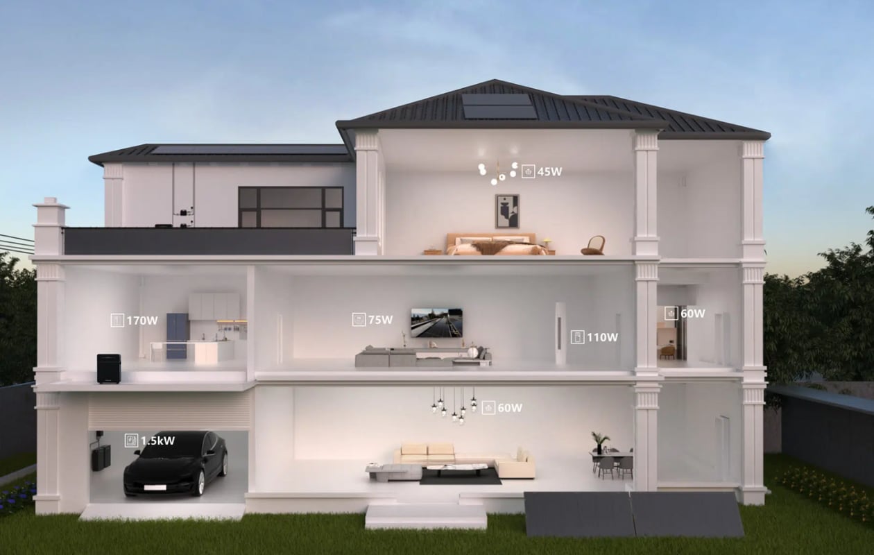 zon op voorraad zo haal je veel meer uit je zonnepanelen