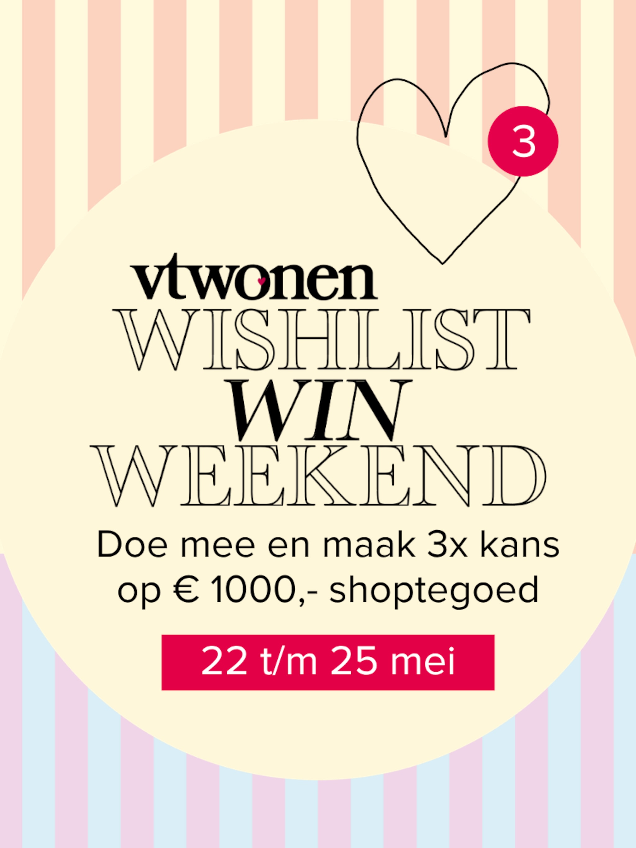 maak je eigen wishlist en win